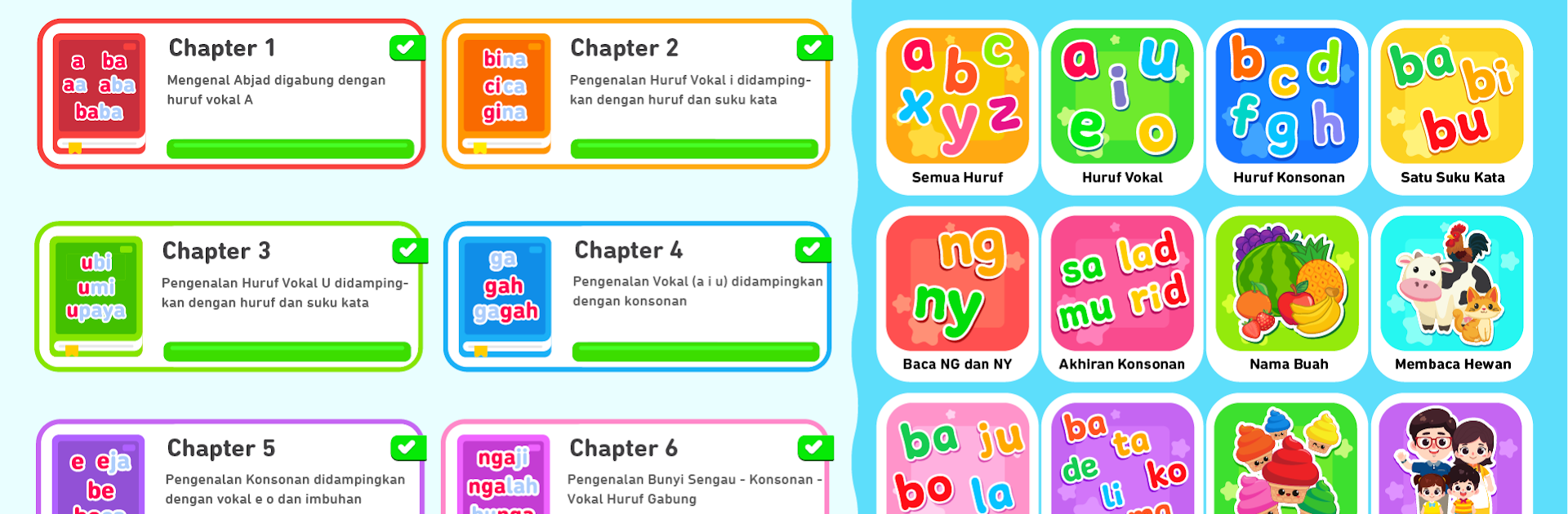 Belajar Membaca Tanpa Mengeja