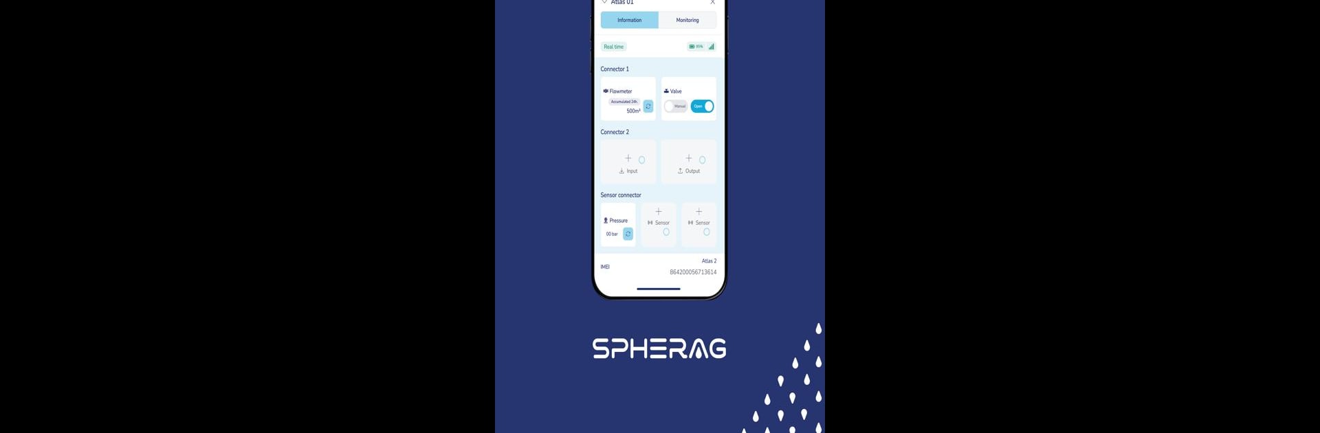 Spherag IoT