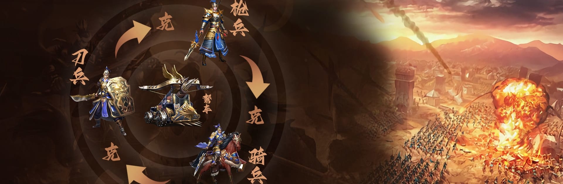 三国群英志游戏