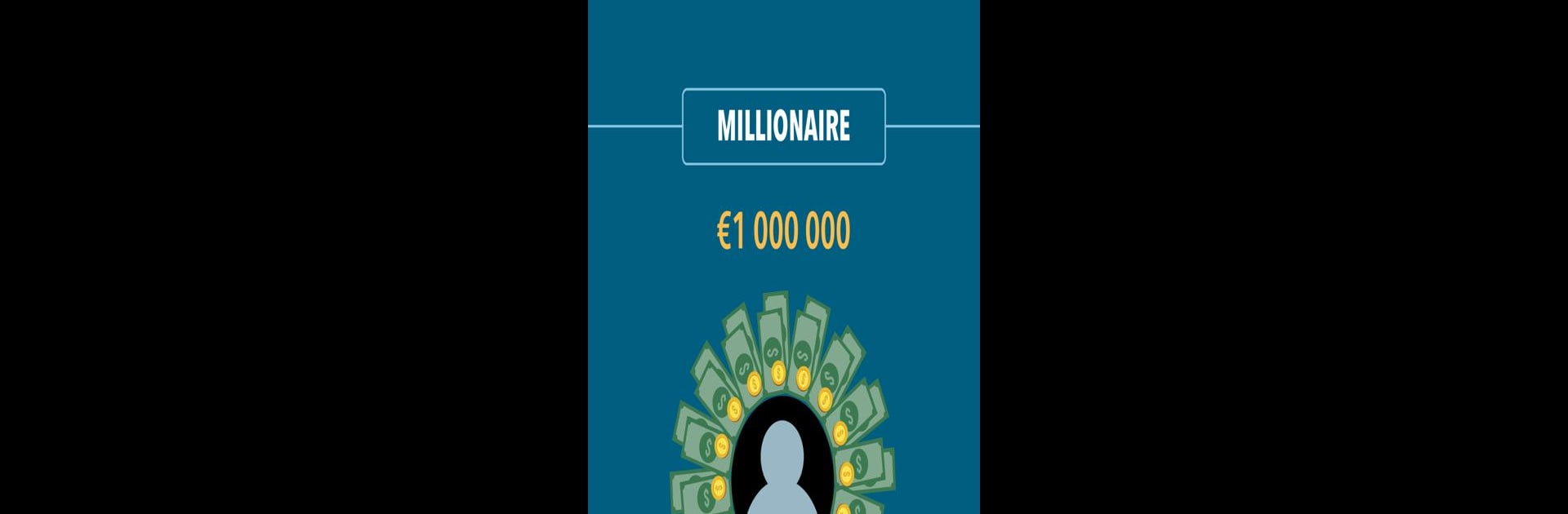 Millions