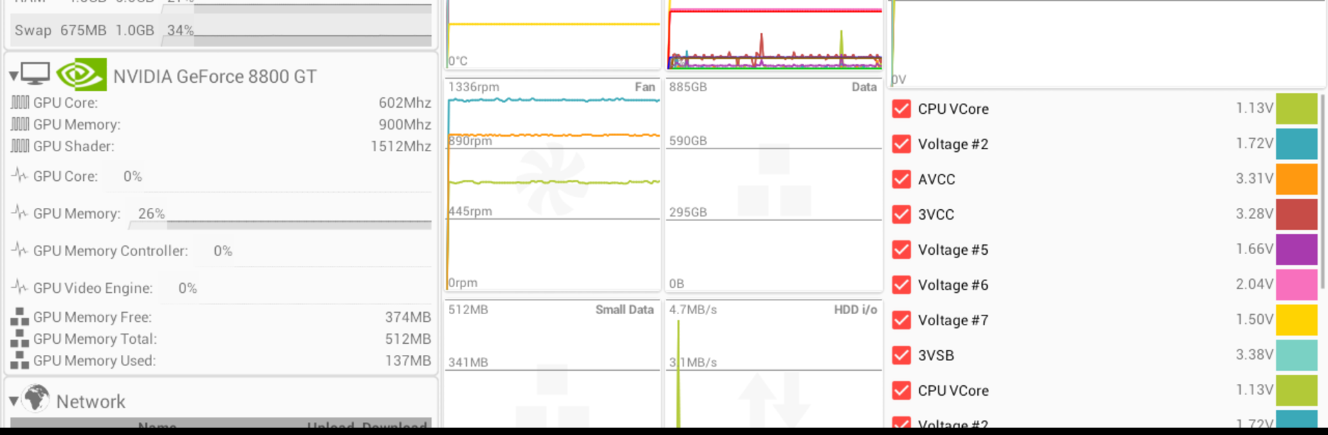 Remote System Monitor