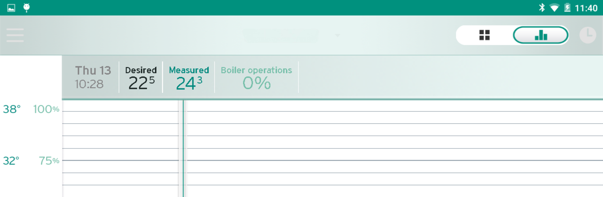 Vaillant vSMART Control