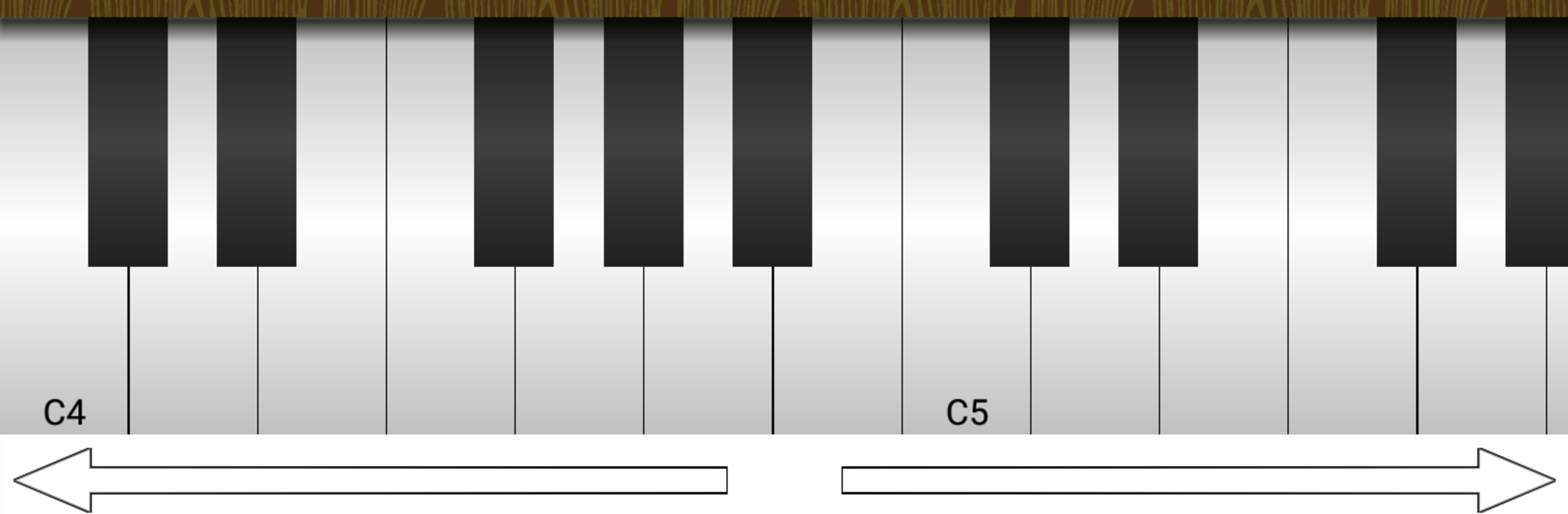 Vox Tools: Learn to Sing