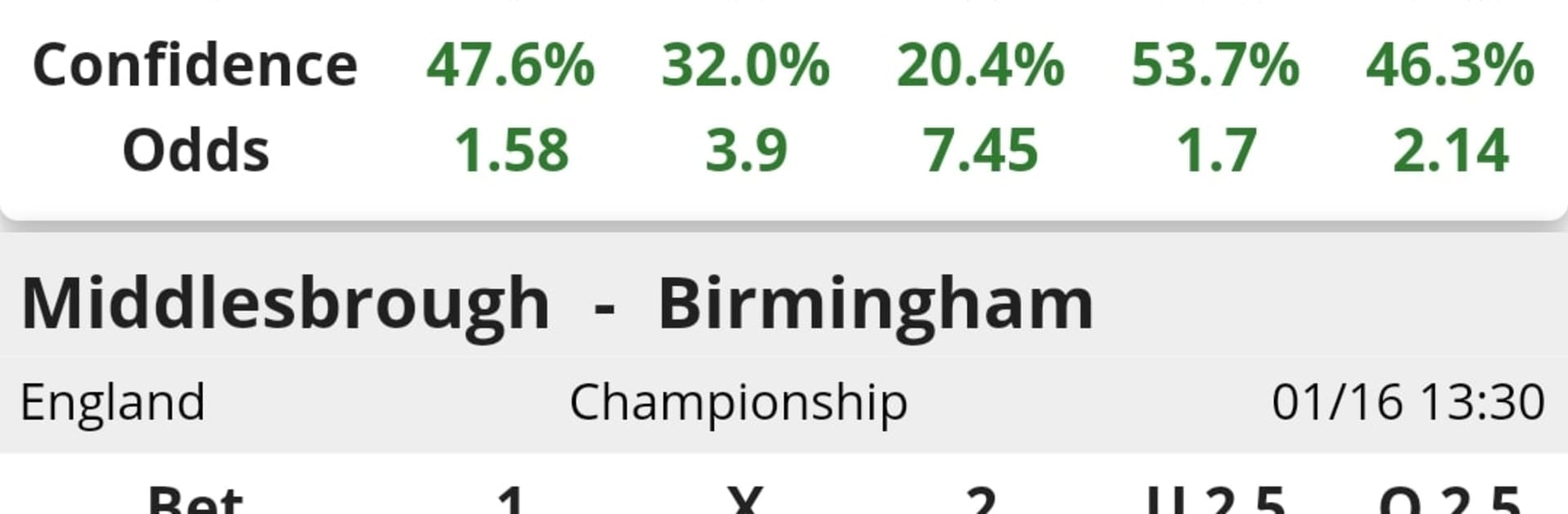 Wise Prediction - Soccer Betting Predictions