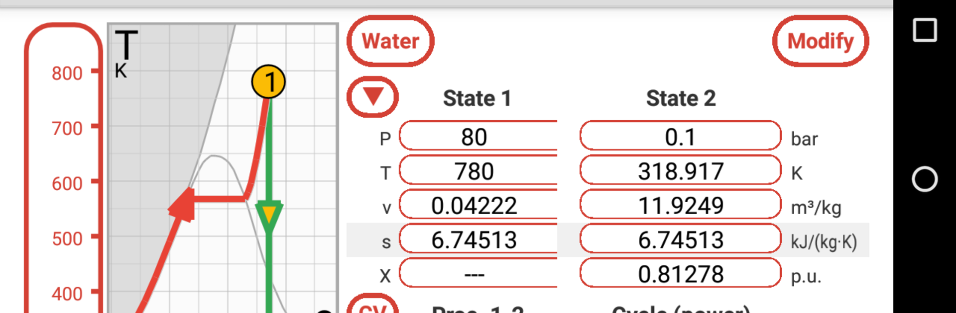 Thermonator - Thermodynamics & steam tables