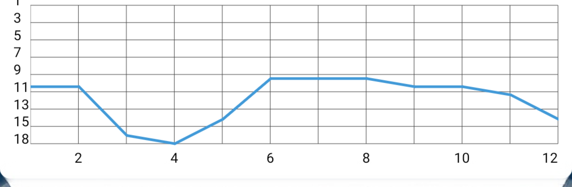 Football DE (The German 1st league)