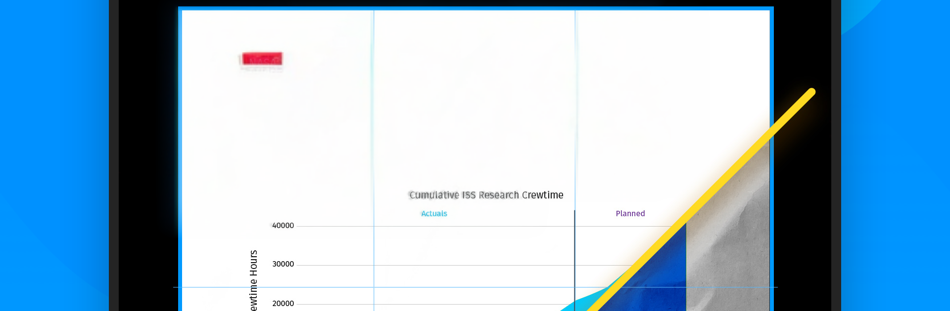 Zoho Scanner–Document PDF OCR
