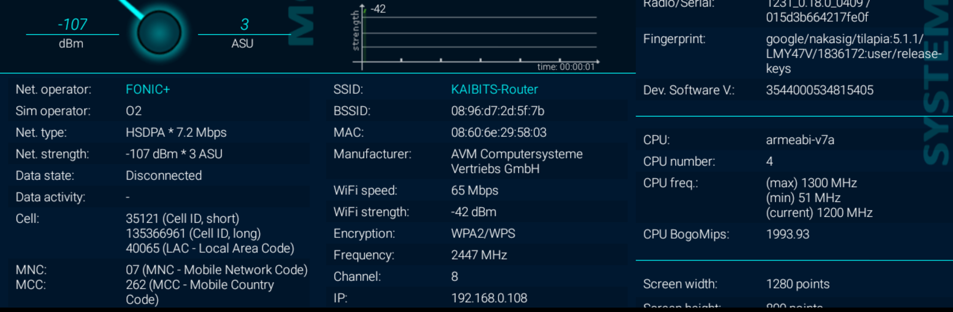 Network Signal Info