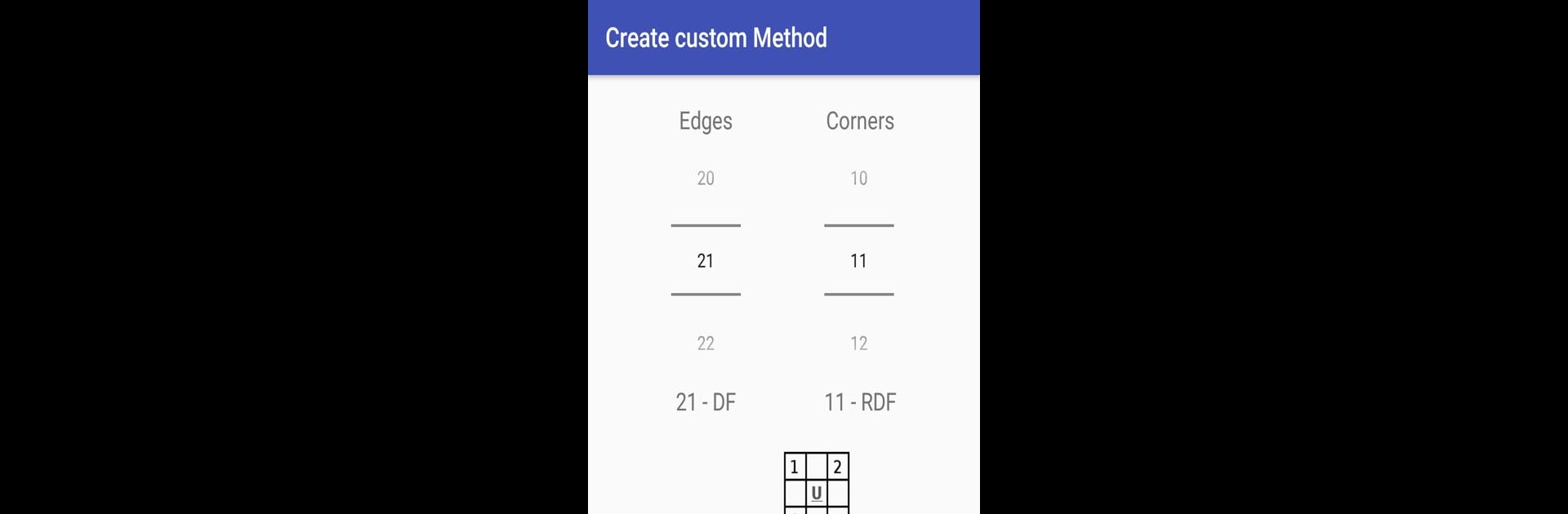 MemoGenerator for Blindsolving