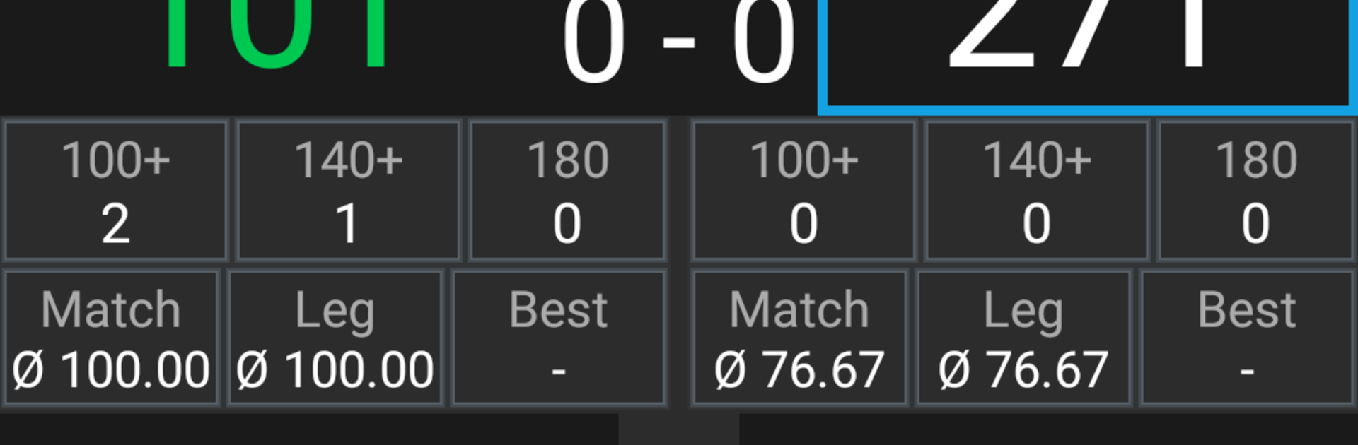 Darts Scorer