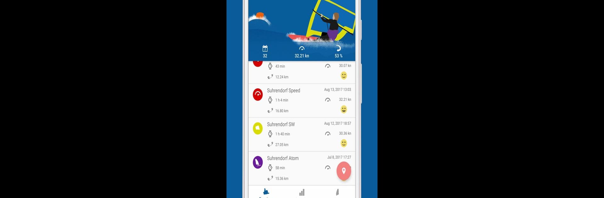 WindsportTracker - GPS Windsurfing & Kitesurfing
