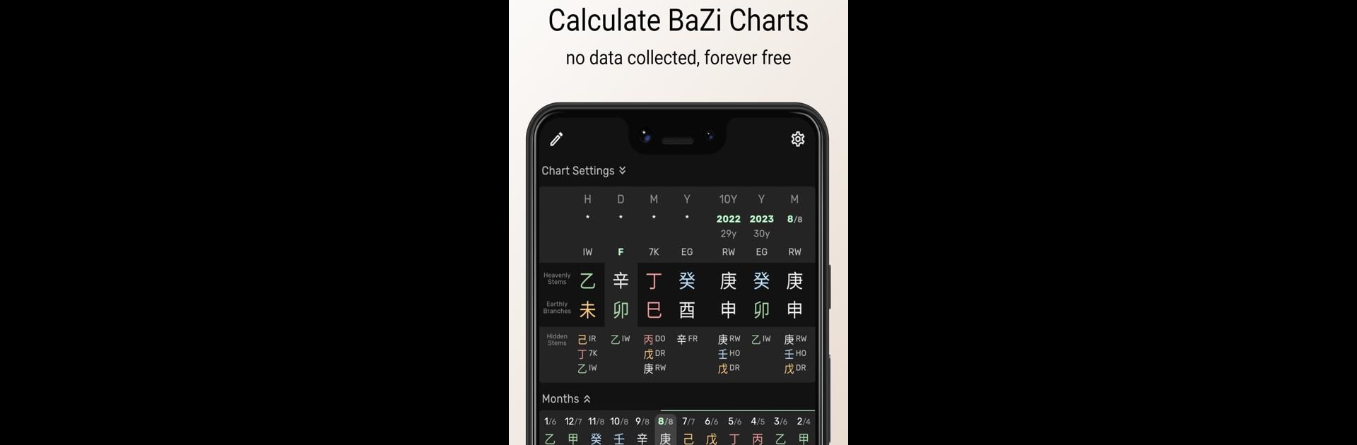 BaZi App