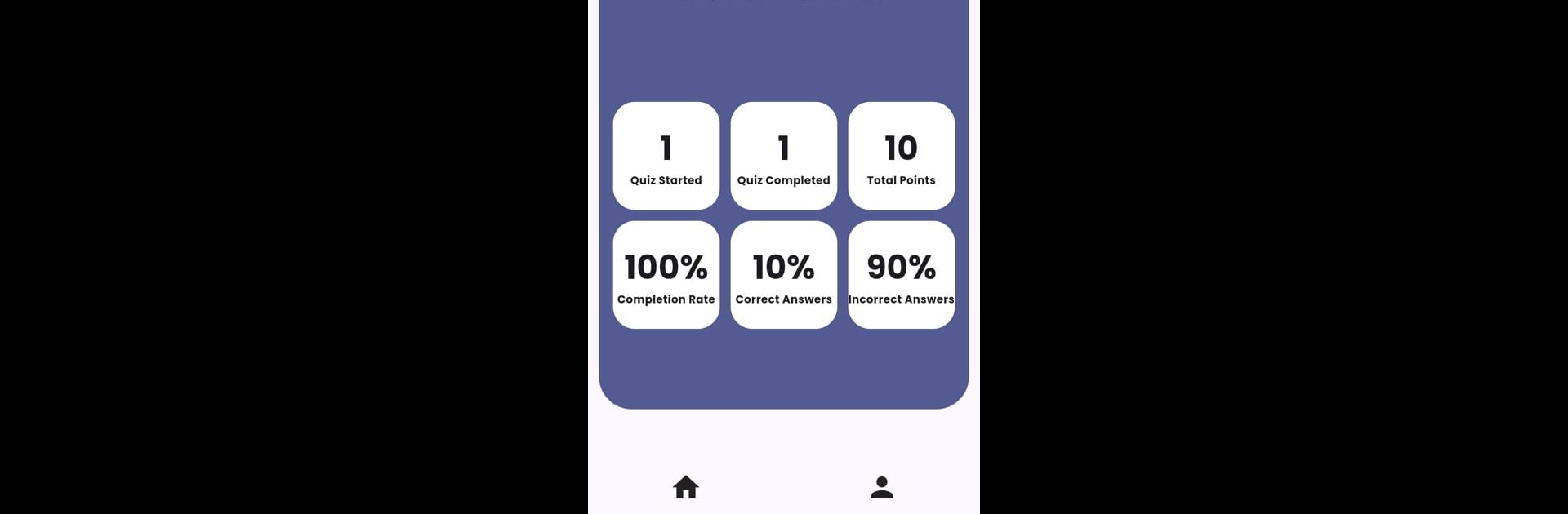 Quizzit