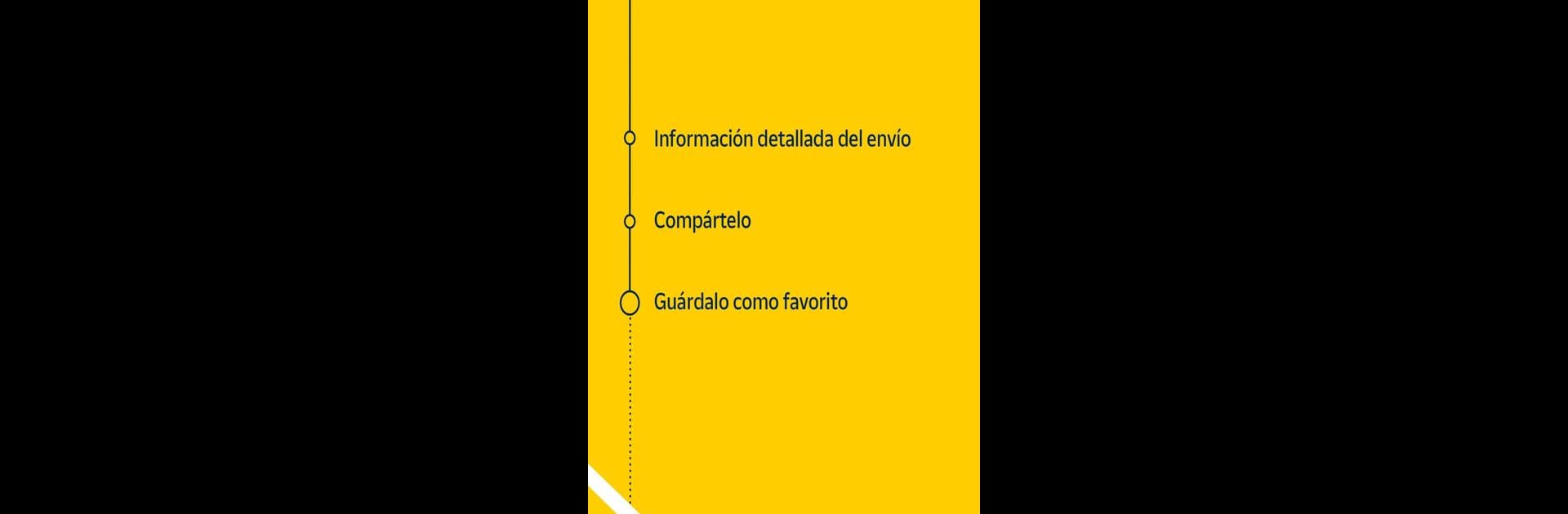 Correos