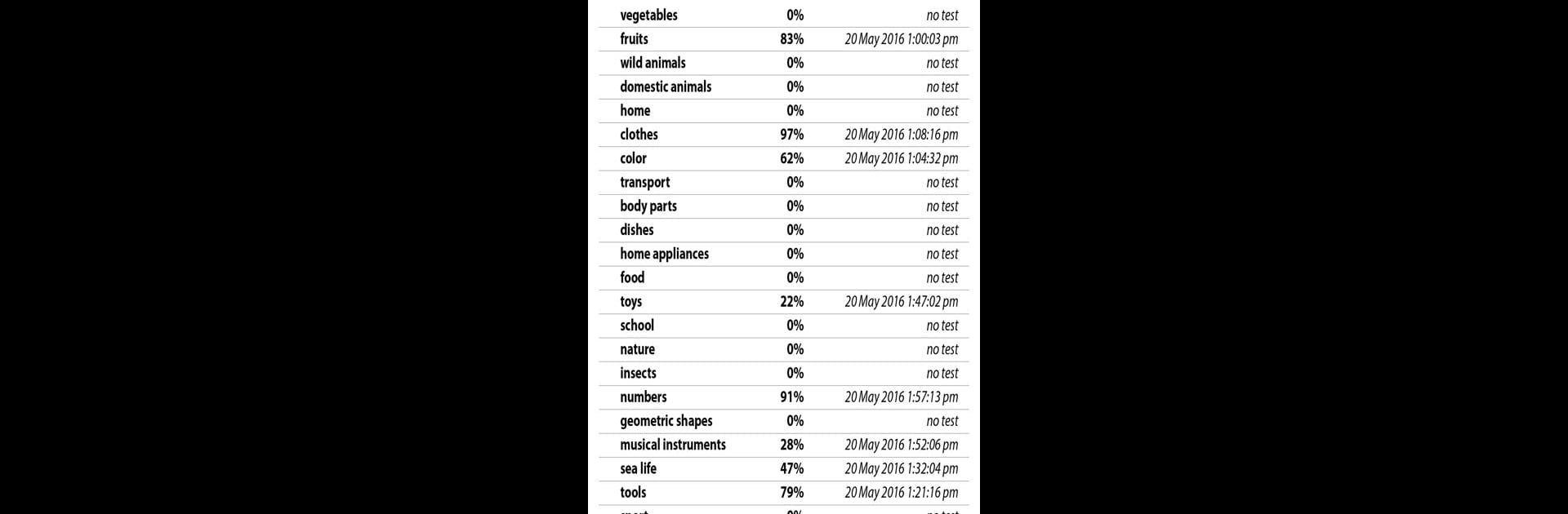 Learn and play. American English words, vocabulary