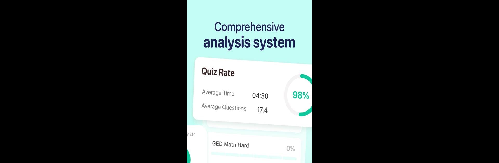 GED Exam Prep 2022