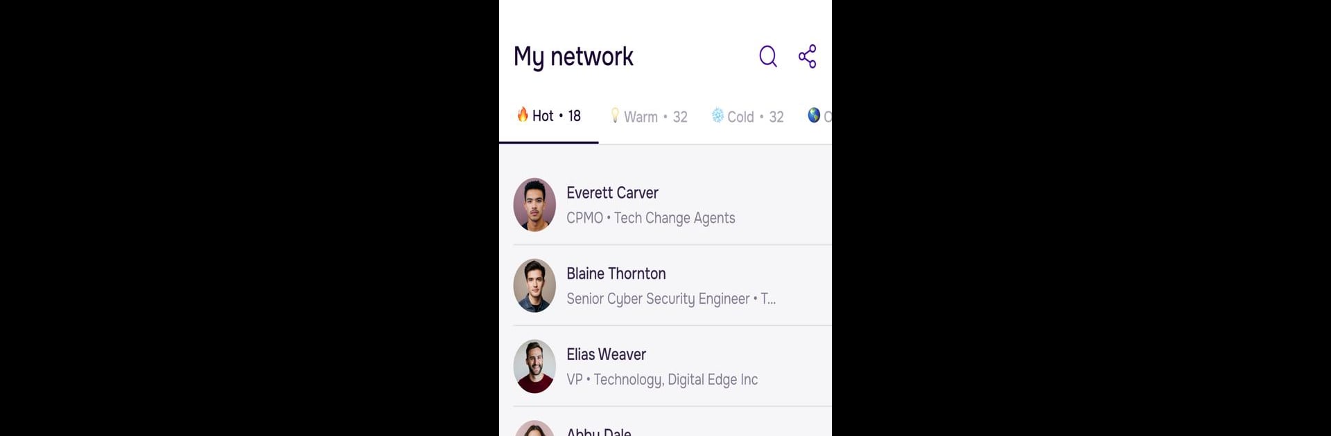 Introdex