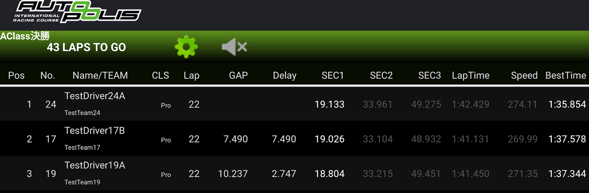 Autopolis Live Monitor