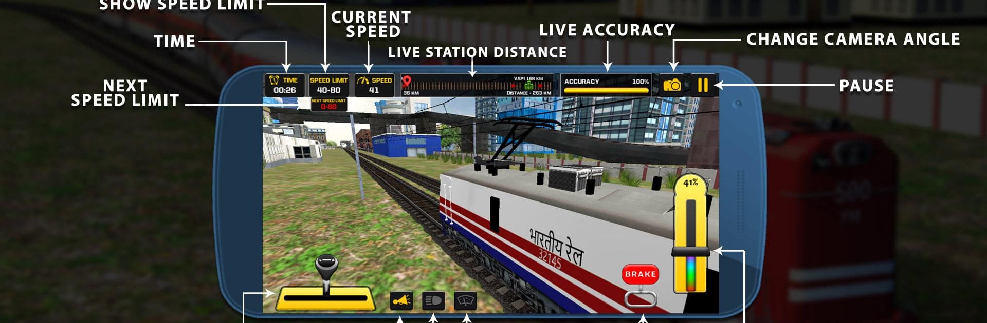 Indian Train Simulator: Indian Train Business