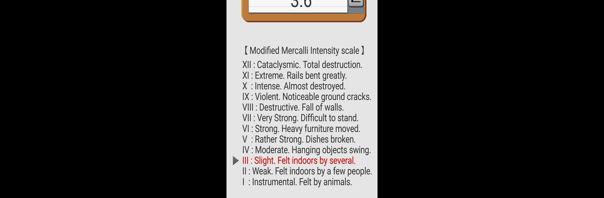 Vibration Meter