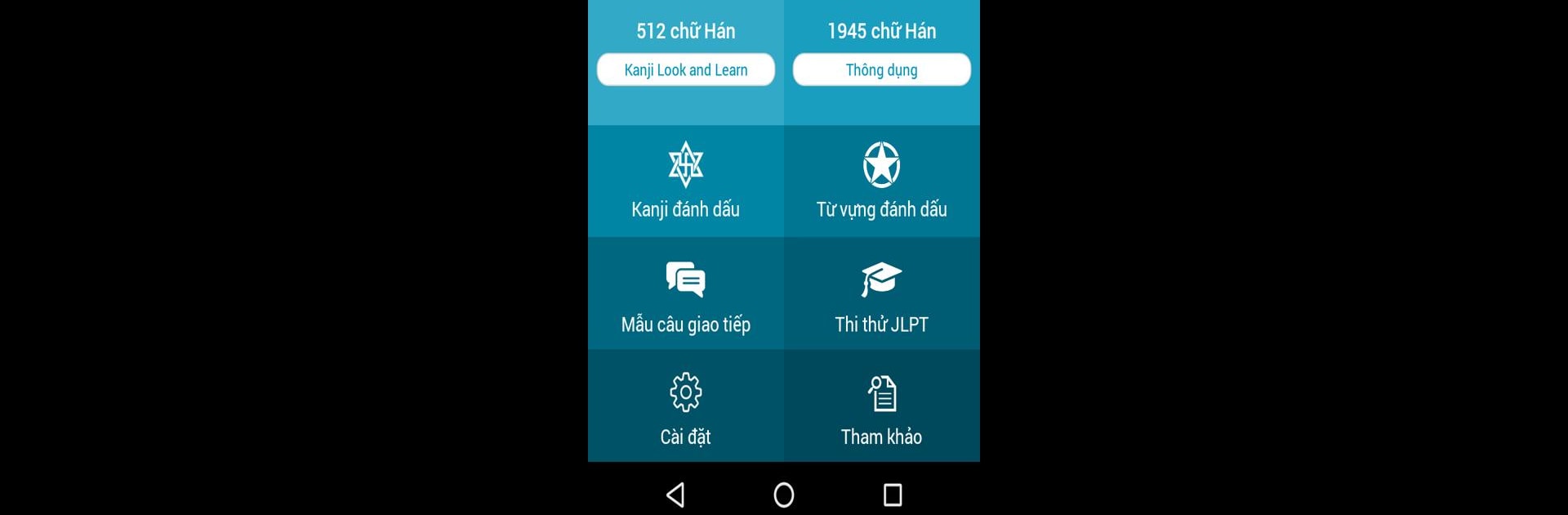 Hoc tieng Nhat Minna No Nihongo