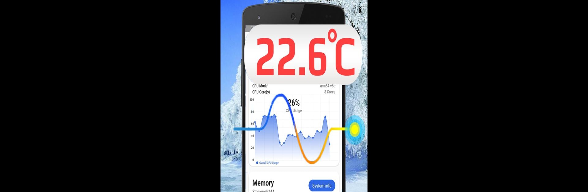 CPU Monitor