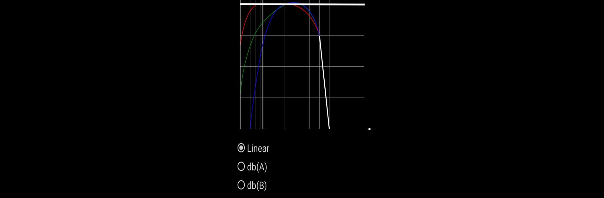 Decibel Meter