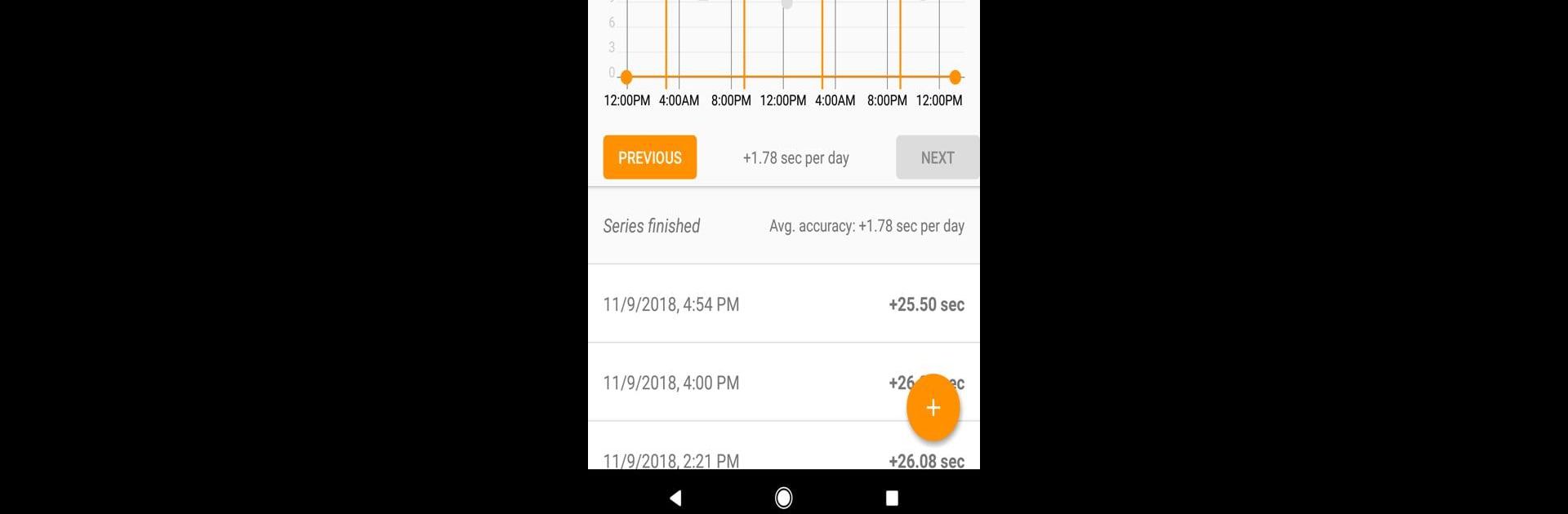 Atomic Clock & Watch Accuracy Tool (with NTP Time)