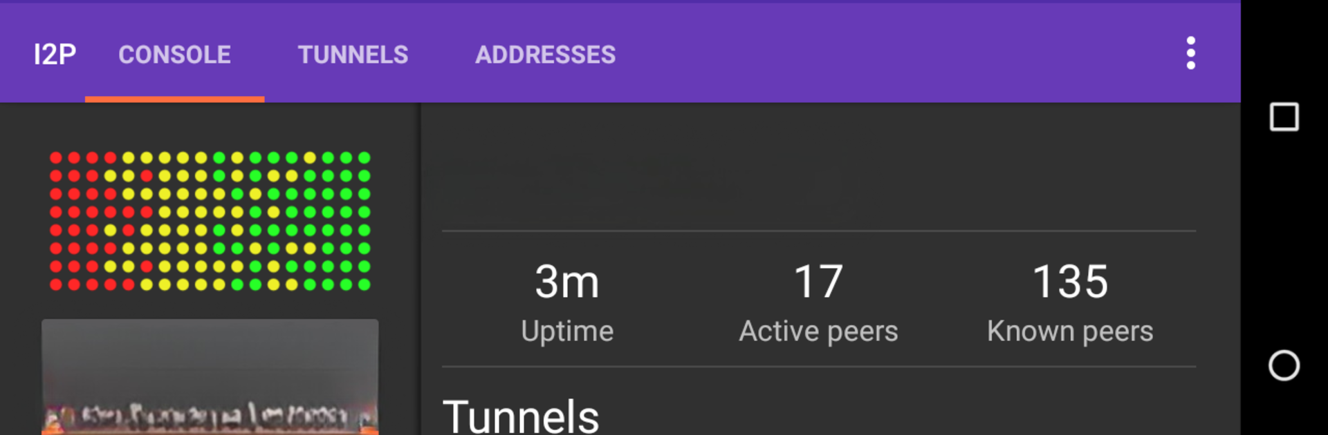I2P