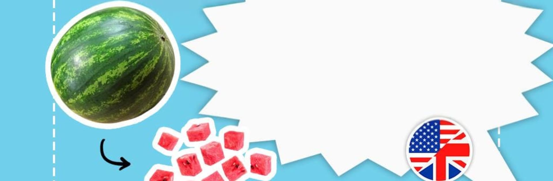 WordBit Anglais (mémorisation automatique )