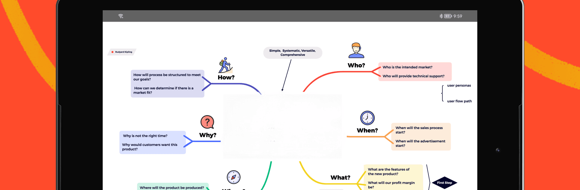 Xmind: Mind Map & Brainstorm