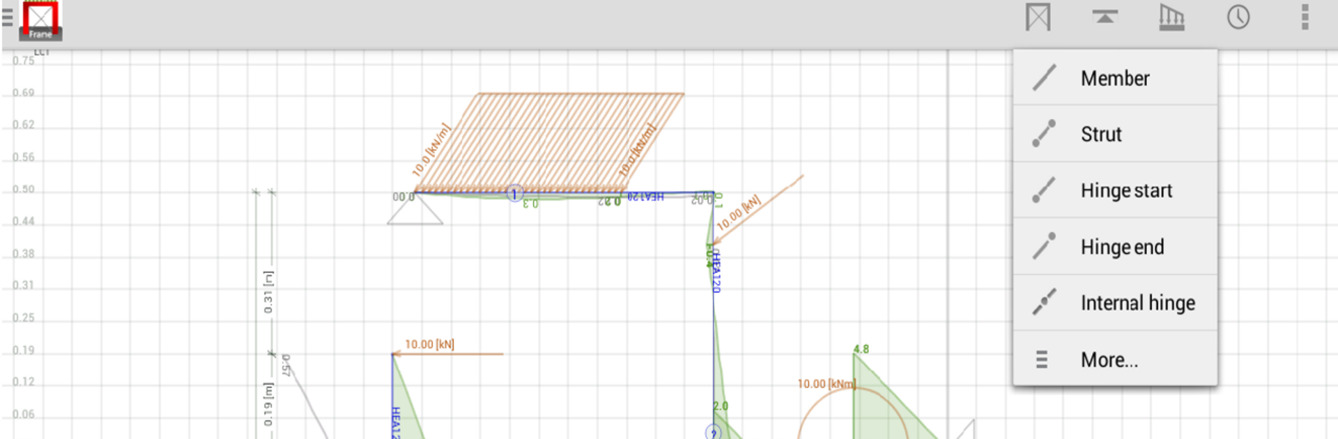 FrameDesign