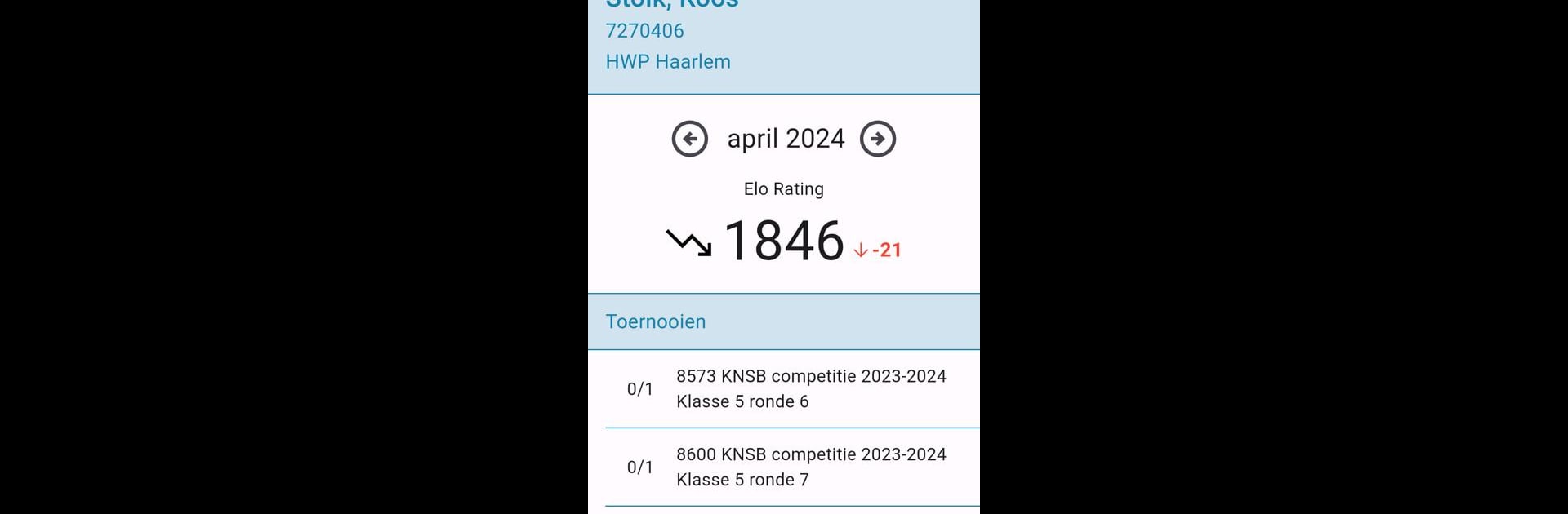 KNSB Rating Viewer