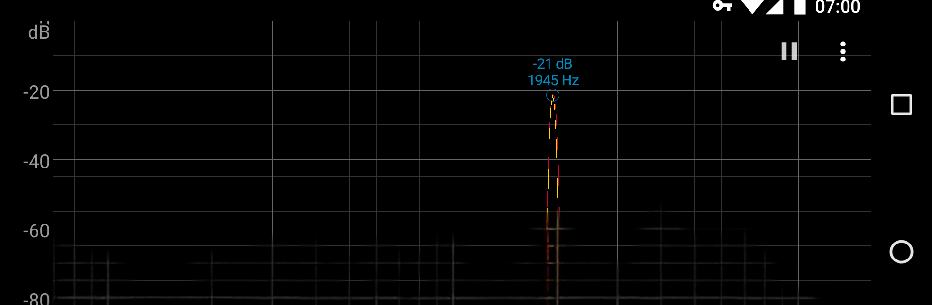 Spectroid