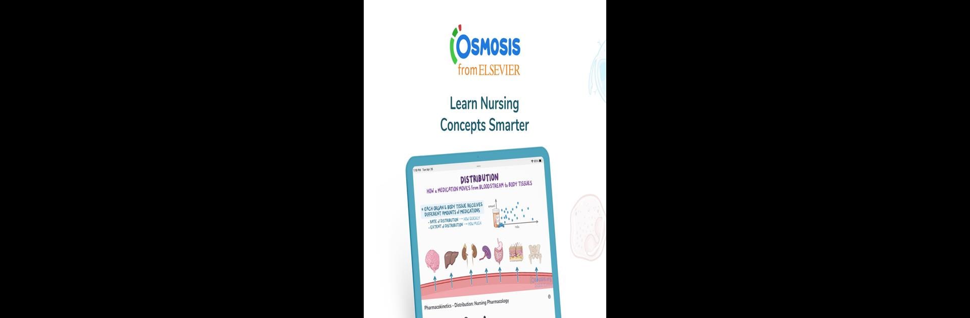 Osmosis Nursing Videos & Notes