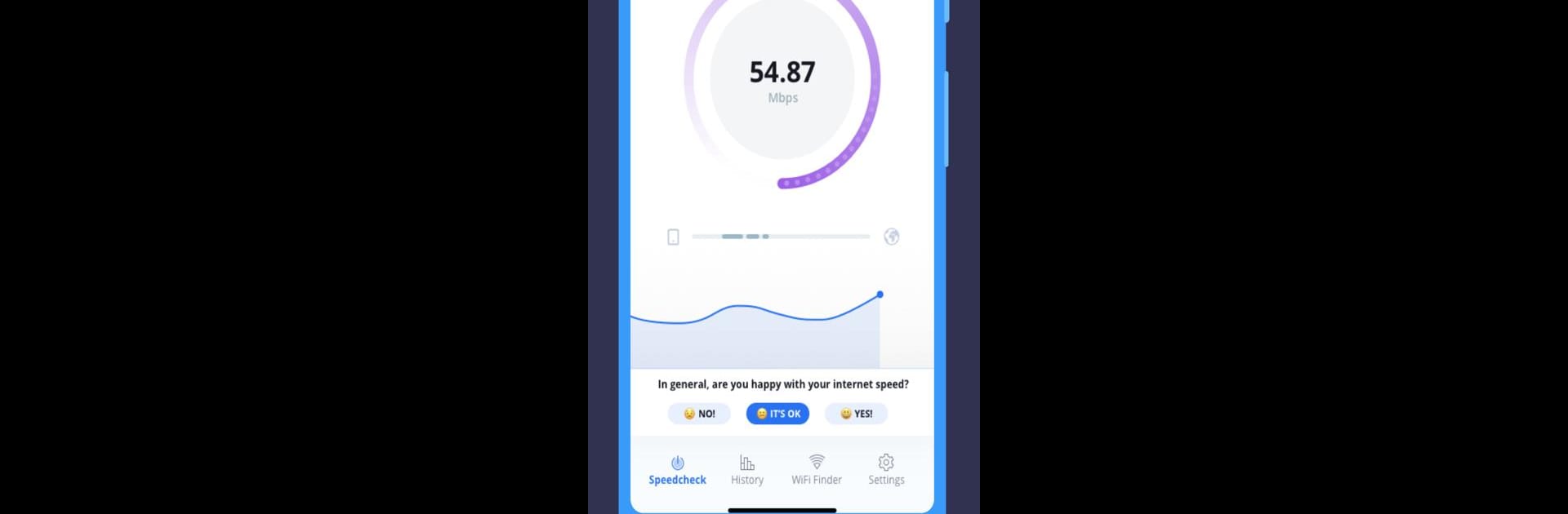 WiFi Speed Test