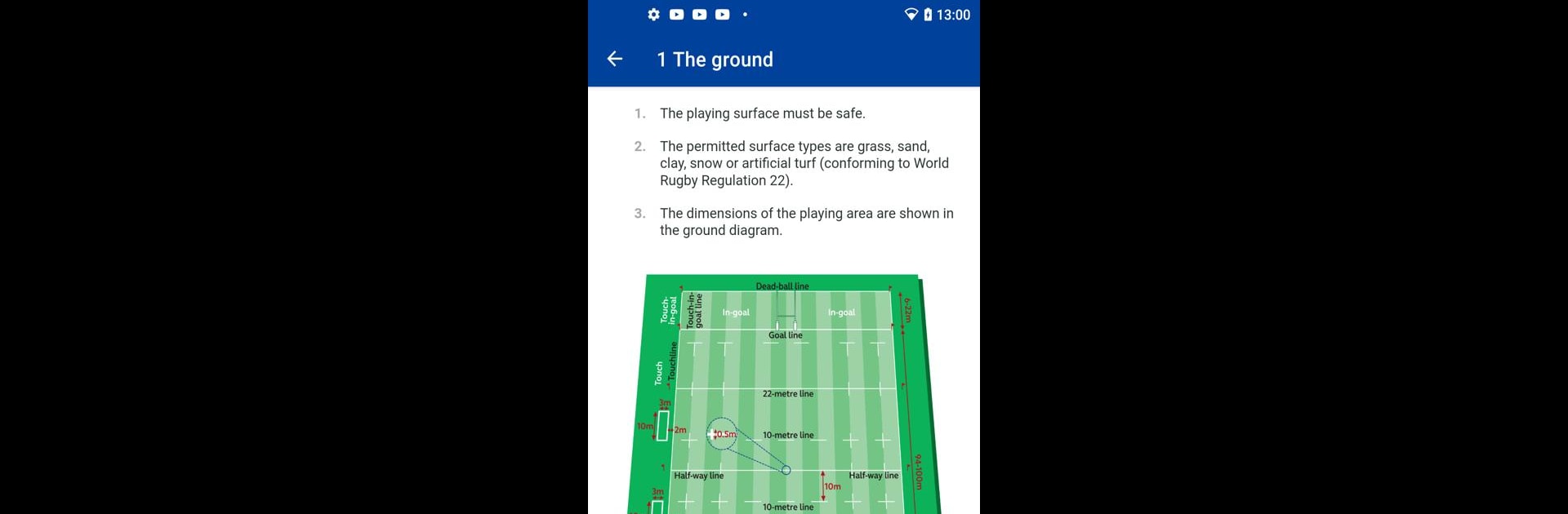 Laws of Rugby