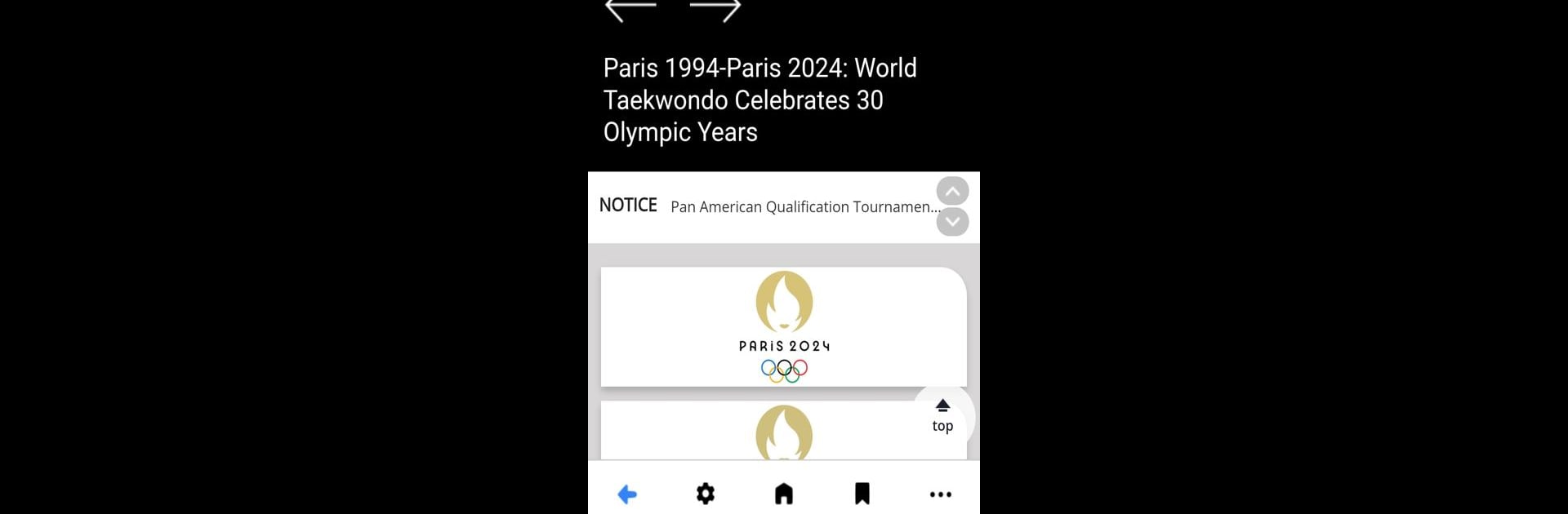World Taekwondo