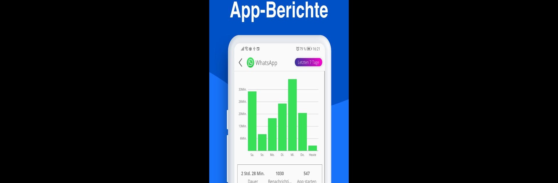 Digitox : Digital Wellbeing