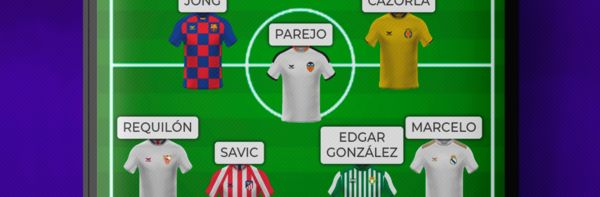 Premium League Fantasy Game