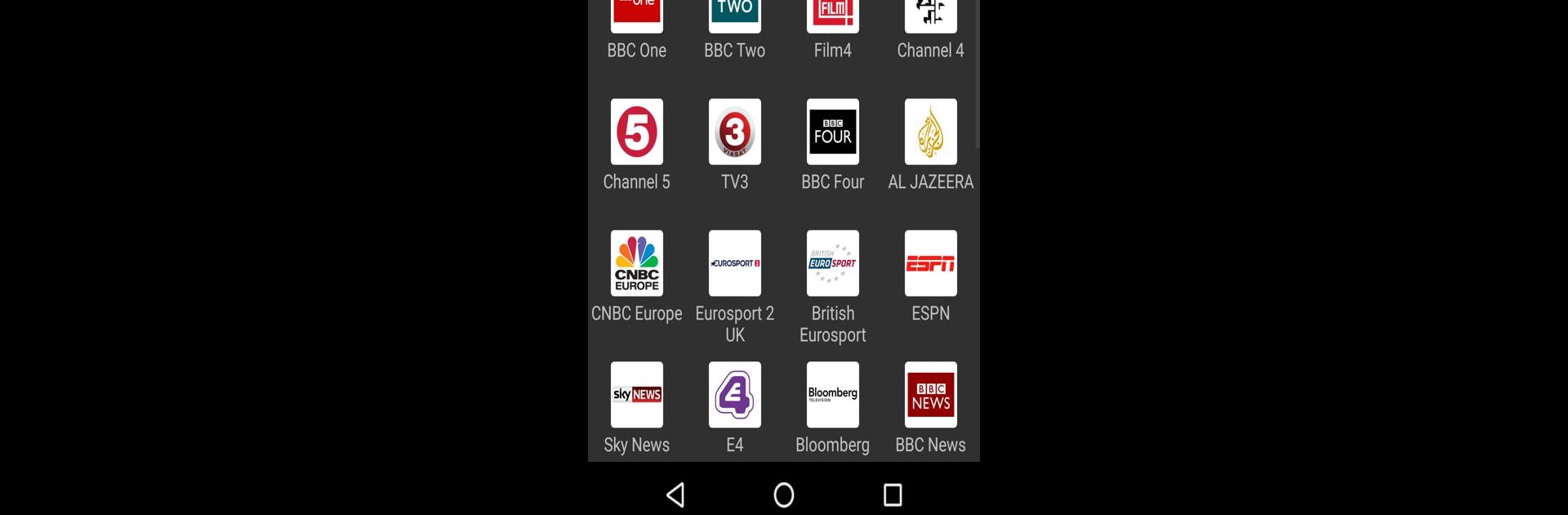 IPTV Core