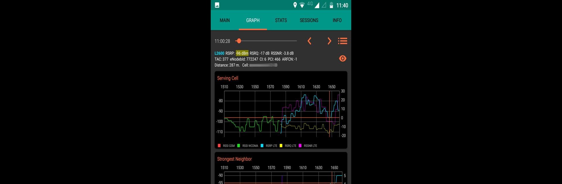 NetMonitor Cell Signal Logging