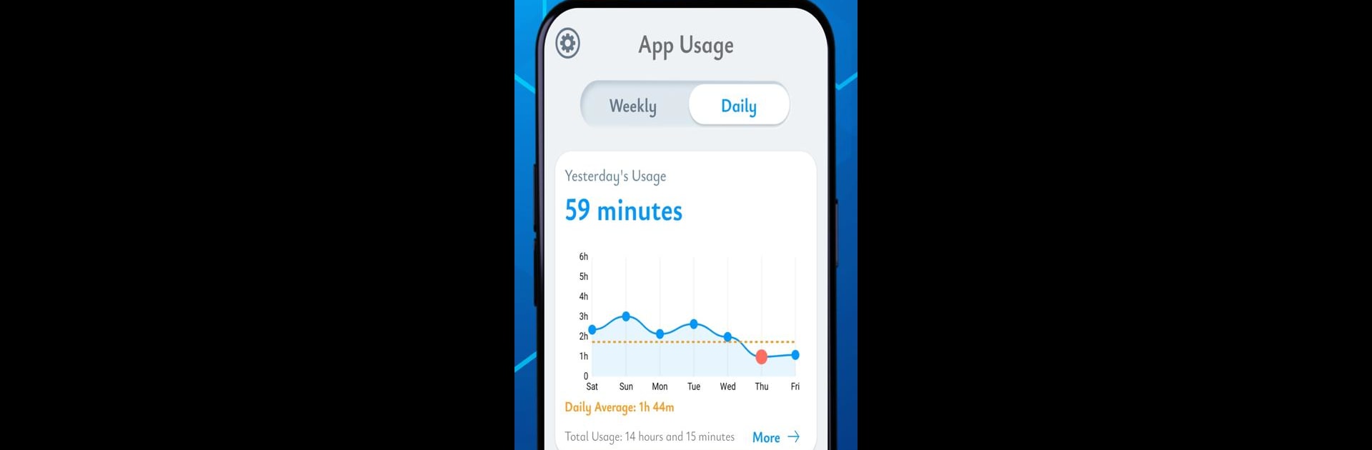 Screen Time Tracker: App Usage