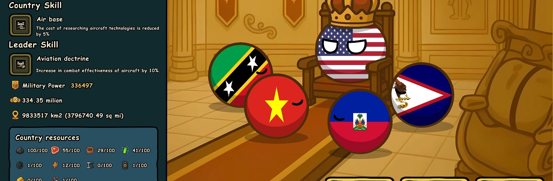 Country Balls: Power Protocol