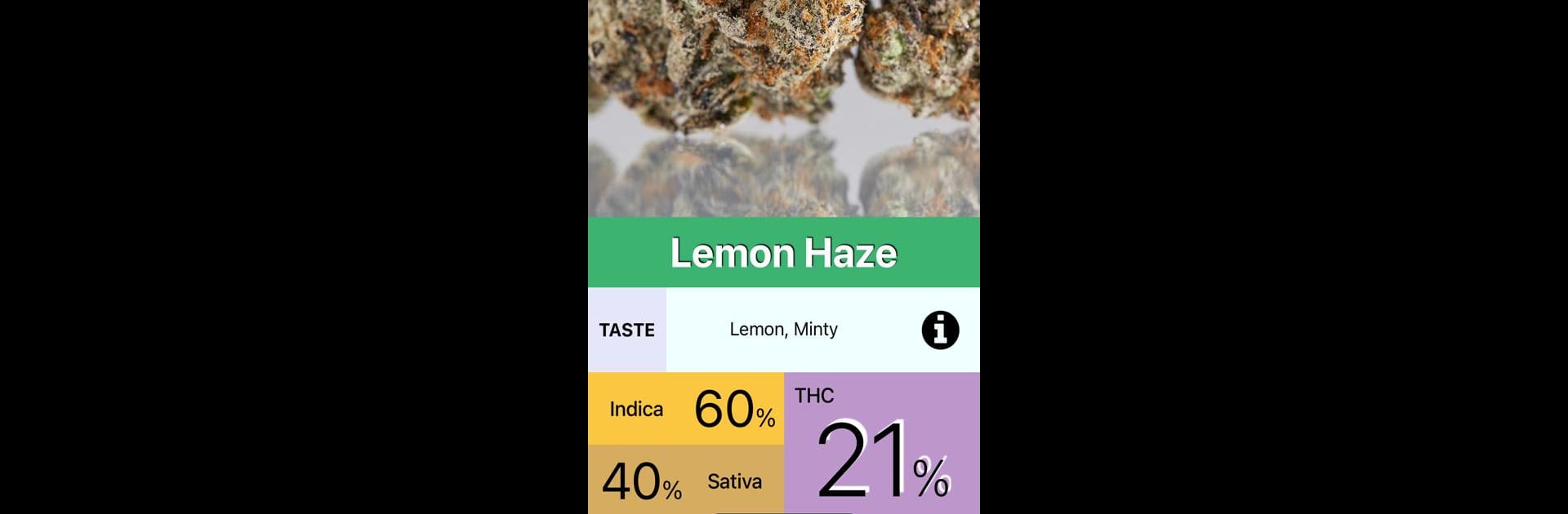 Weedly: Recognize Weed THC