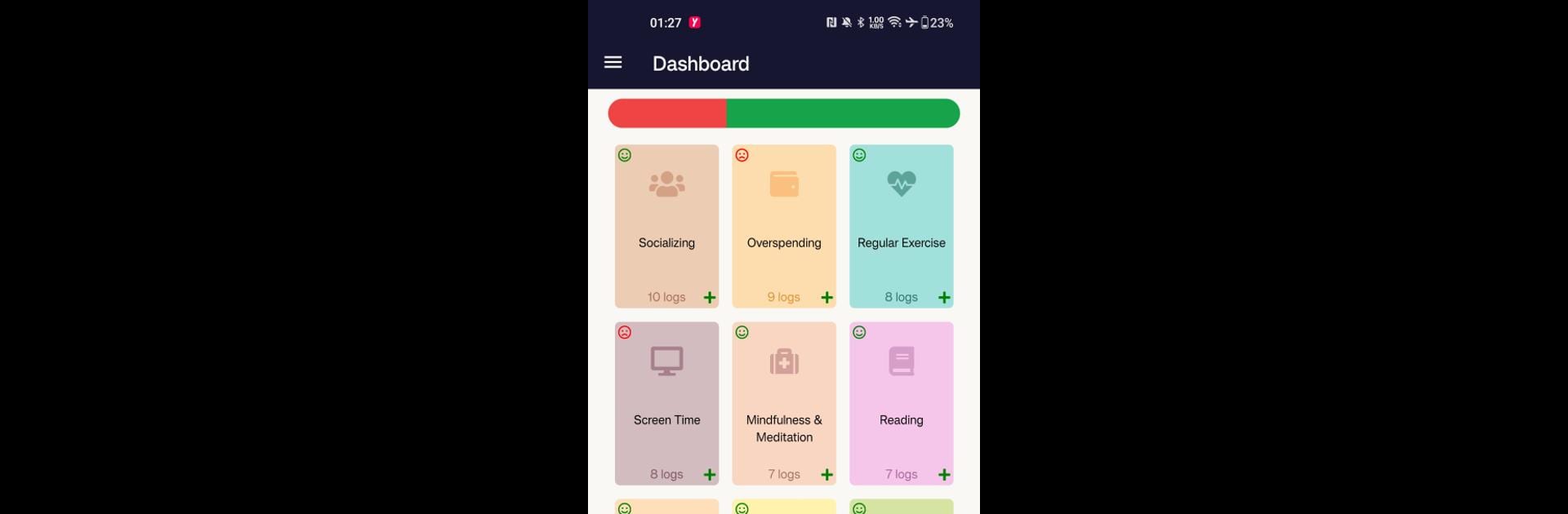 Habitify: Good and Bad Habits