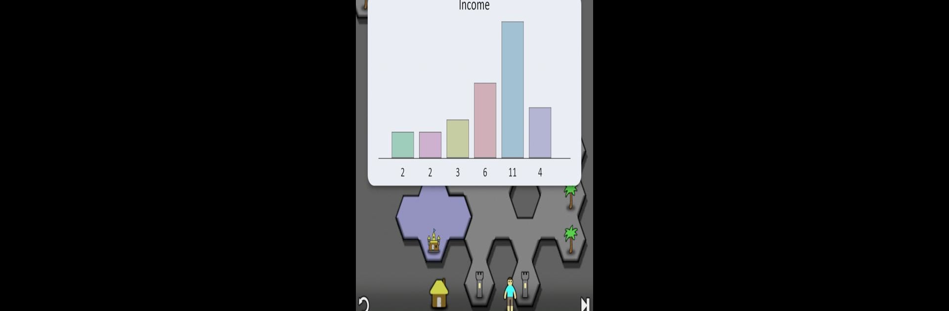 Antiyoy Online