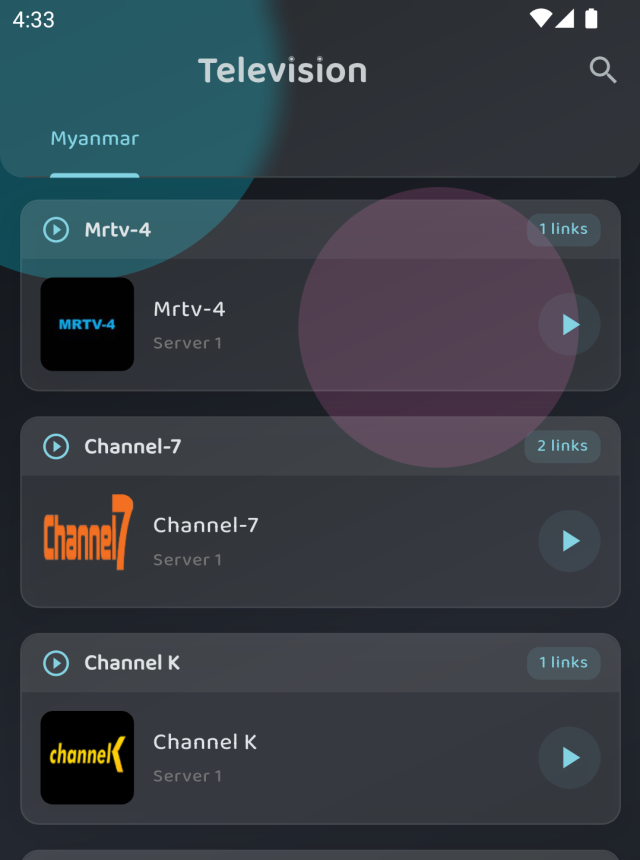 All Myanmar Tv Channel