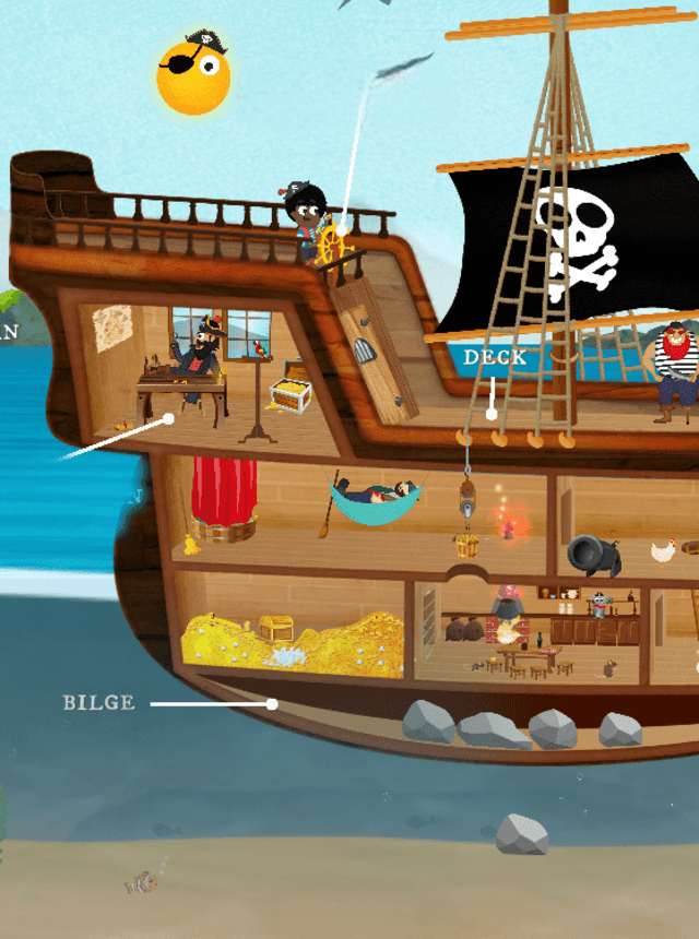 How did Pirates Live?